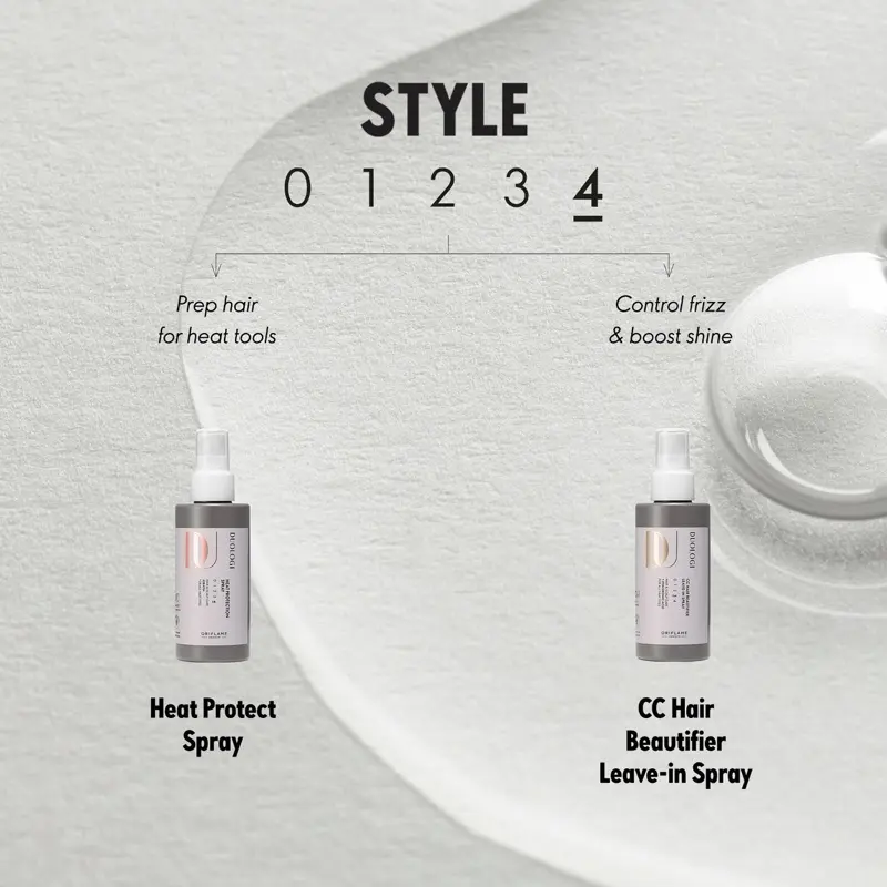 Doulogi Heat Protect Spray - Haircare Comfort 4