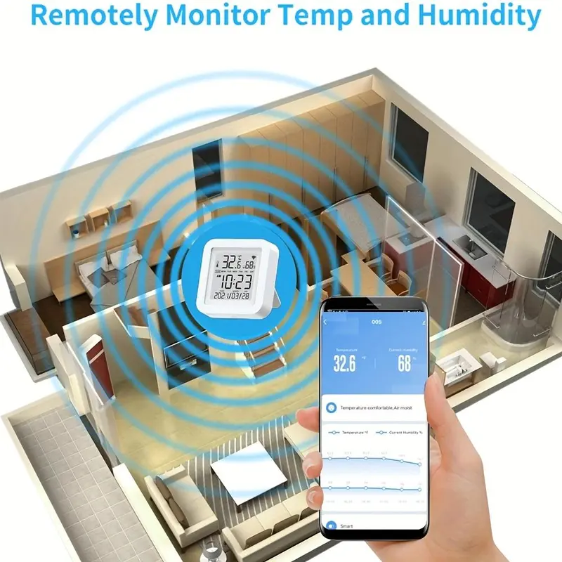 Tuya Smart Life WiFi Temperature & Humidity Sensor - Real-Time Home Automation, USB Transmitter, Fireproof ABS Host, LCD Display, Voice Control for Alexa & Google Home, Remote Access Not Supported, Home Automation | Wireless Connectivity | App-Controlled 5