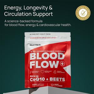 Vitamin D3, B12 & Beetroot, 6-in-1 Science-Inspired Formula, 90 Capsules, Daily Energy & Circulation Supplement, CoQ10, Blood Flow & Nitric Oxide, UK Lab Tested