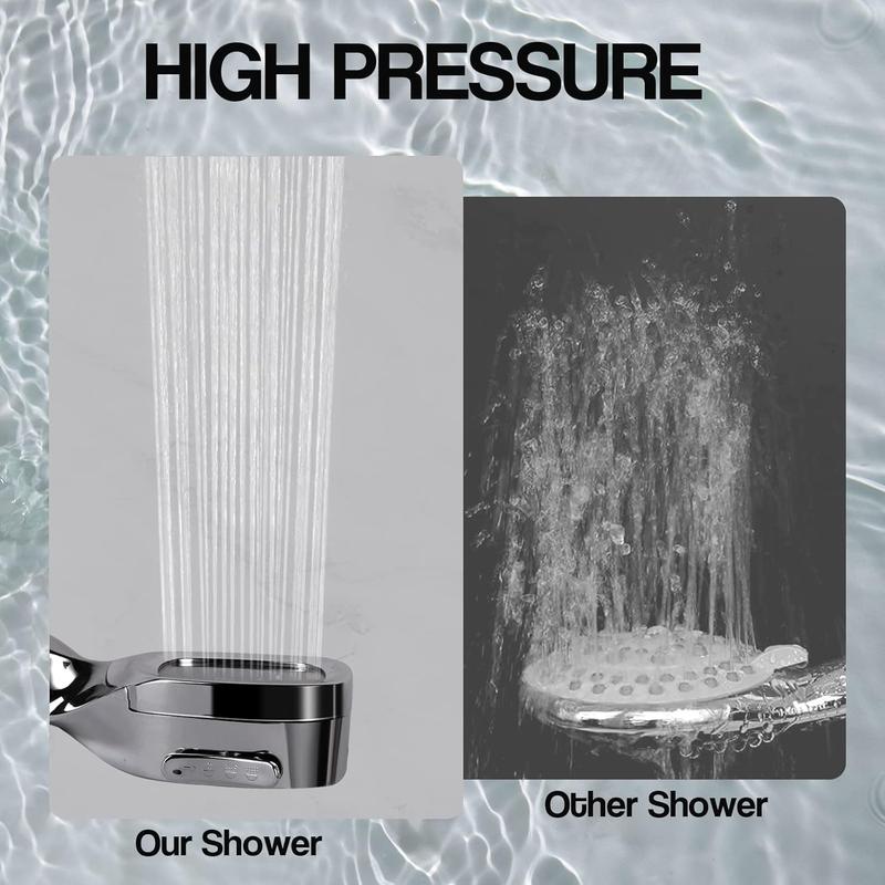 Shower Head High Pressure Shower Heads with Shower Filter Core, 4 Spray Modes and Pause Switch Design for Power Shower Head to Increase Water Pressure 4