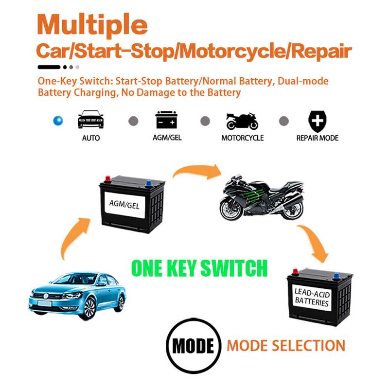Car Jump Starter Portable 12V 24V Battery Charger Booster Emergency Power Bank 8
