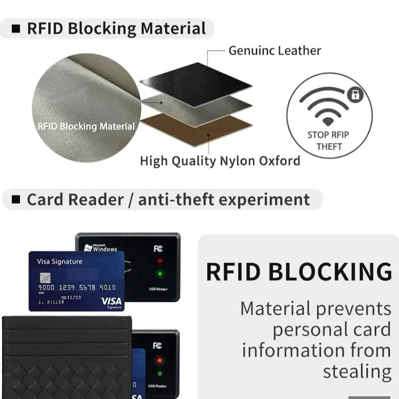 Cardholder Wallet with RFID Blocking 3