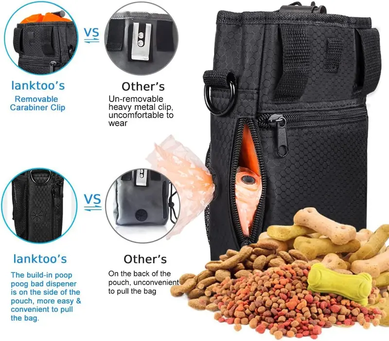 Dog Treat Pouch Bag with Poop Bag Holder, Waterproof Puppy Training Walking Bag W/Shoulder Strap, Waist Belt and Clip, Easily Carrying Dog Toys, Food 5