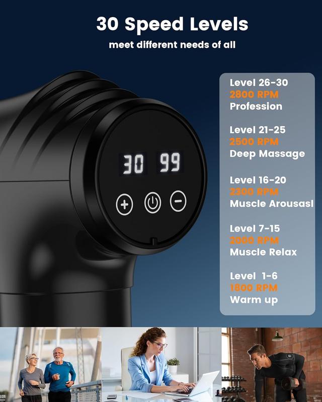 Powerful Deep Tissue Massage Gun for Pain Relief – Handheld Percussion Massager for Athletes, Muscle Recovery & Relaxation – Quiet, Portable & Rechargeable 4