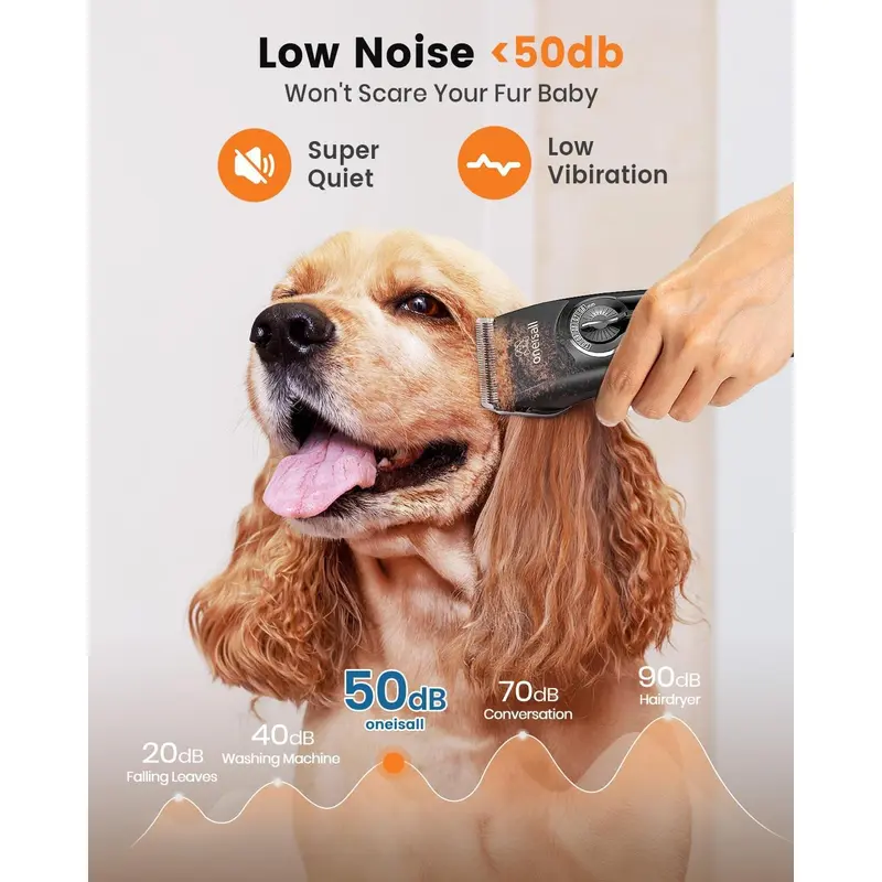 oneisall Dog Clippers for Grooming Doodles Poodles Thick Curly Hair,Low Noise Heavy Duty Dog Grooming Kit with Detachable Metal Blades 3