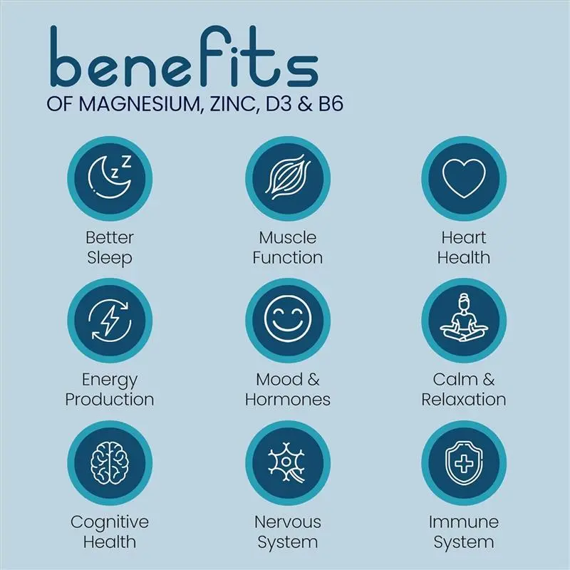 Magnesium Glycinate 6-in-1 Complex 2500mg, 485mg Elemental Magnesium Supplements High Strength, With Zinc, Vitamin D3 & B6, Chelated Magnesium Tablets Citrate, Bisglycinate, Malate, Made VitaBright UK 6