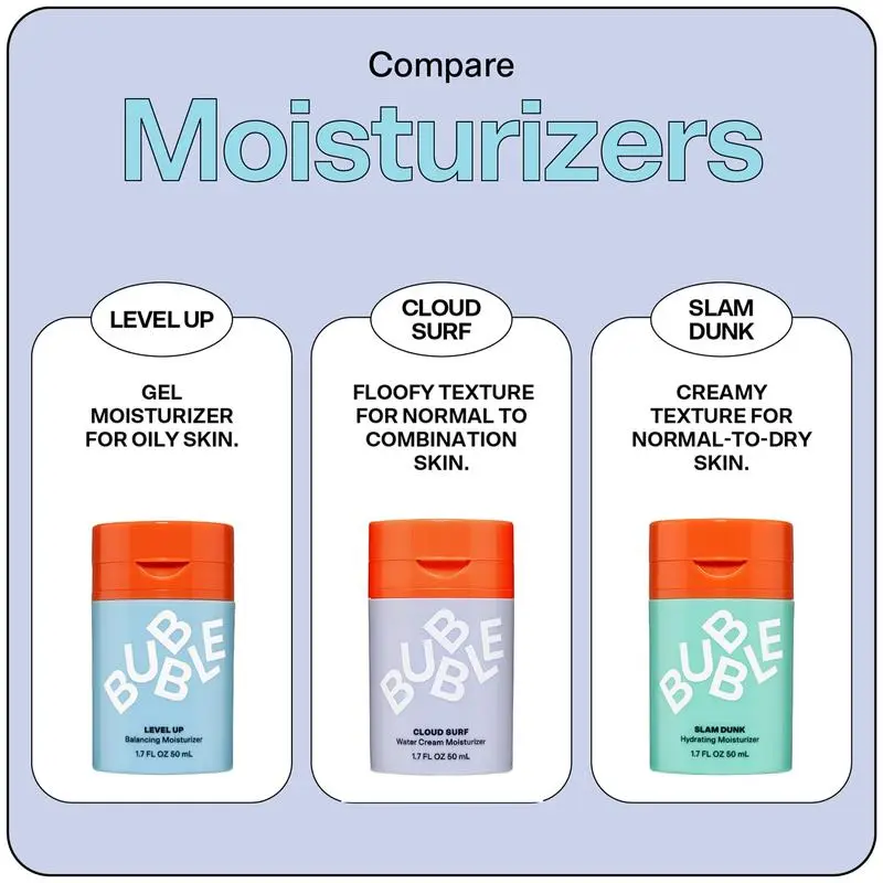 Bubble Skincare Moisturizer:Level Up Balancing Face Moisturizer/Cloud Surf Water Cream Face Moisturizer/Slam Dunk Face Moisturizer for Normal to Dry Skin, Unisex 2
