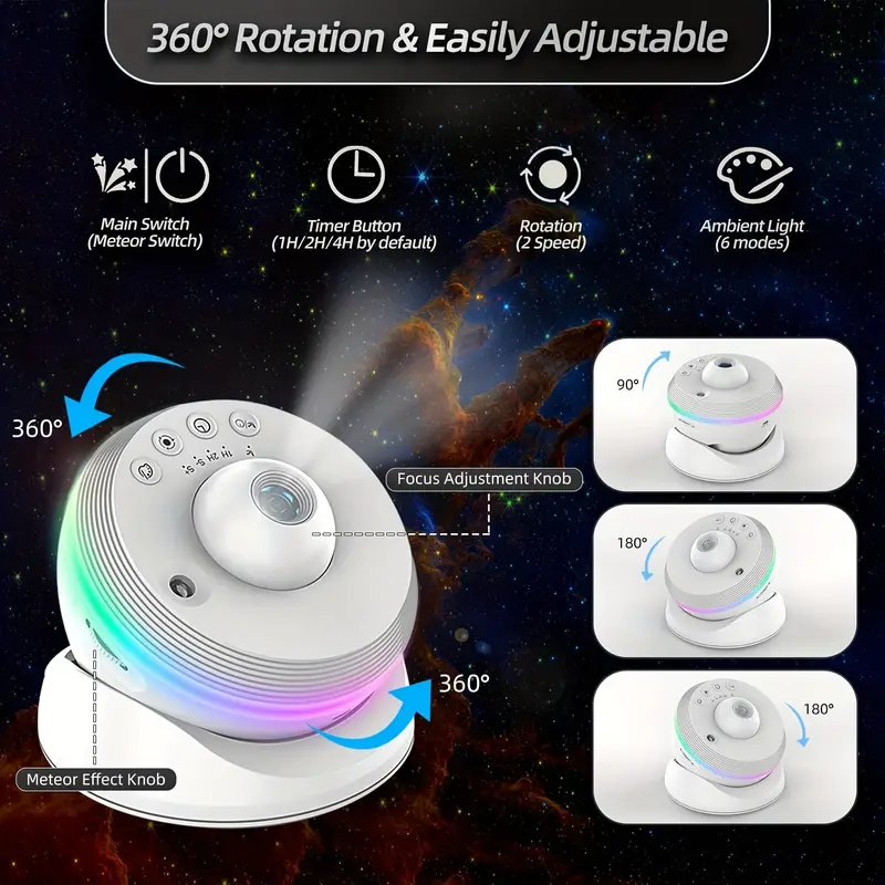 13in 1 Planetarium Galaxy Projector - Largest Coverage Area Solar System Star Projector for Bedroom Ceiling Decor with Realistic Starry Sky Night Light, Dynamic Meteor, RGB Lighting Effects, and Timer 2
