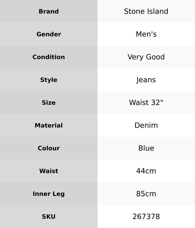 Product Introduction of Men's Applique Logo Jeans Blue Size Waist 32" 41