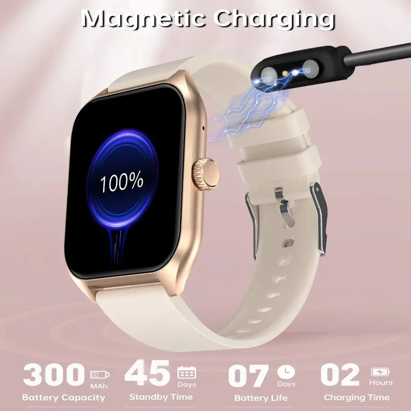 AI Voice Assistant Smart Watch for Men Women, 1.96'' HD Screen Activity Trackers with 100+Sports/ Sleep/ Heart Rate Monitor 5