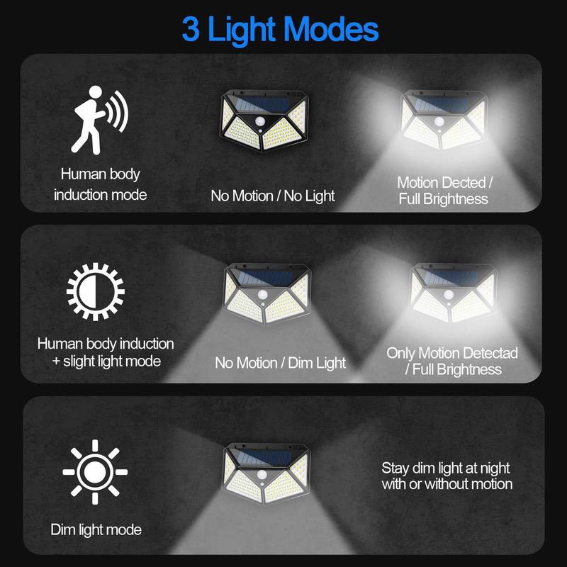 100 LED Wall Lights Outdoor Solar Lamp PIR Motion Sensor Solar Powered Sunlight Street Light for Garden Decoration 2
