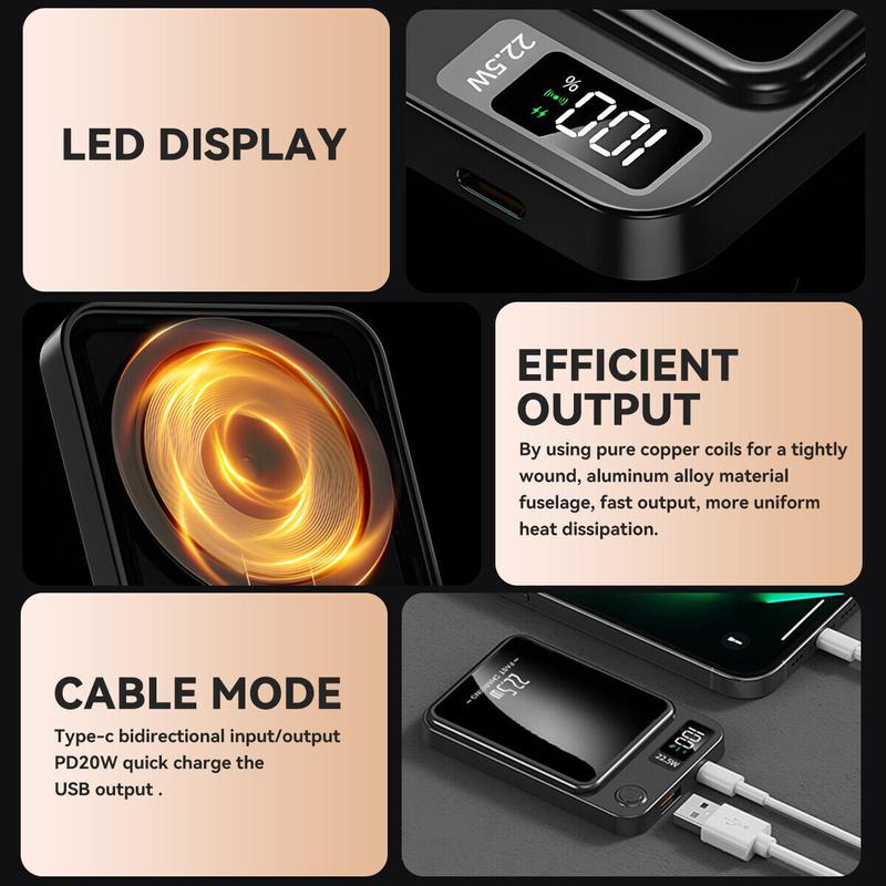 Product Introduction of Magnetic Wireless Power Bank 12000mAh For Magsafe Battery Pack For iPhone 14 13 10
