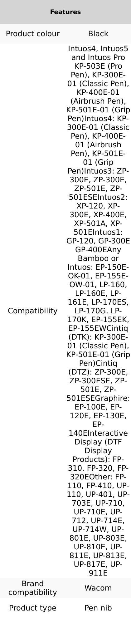 Product Introduction of Wacom ACK-20001 graphic tablet accessory Pen nib 2