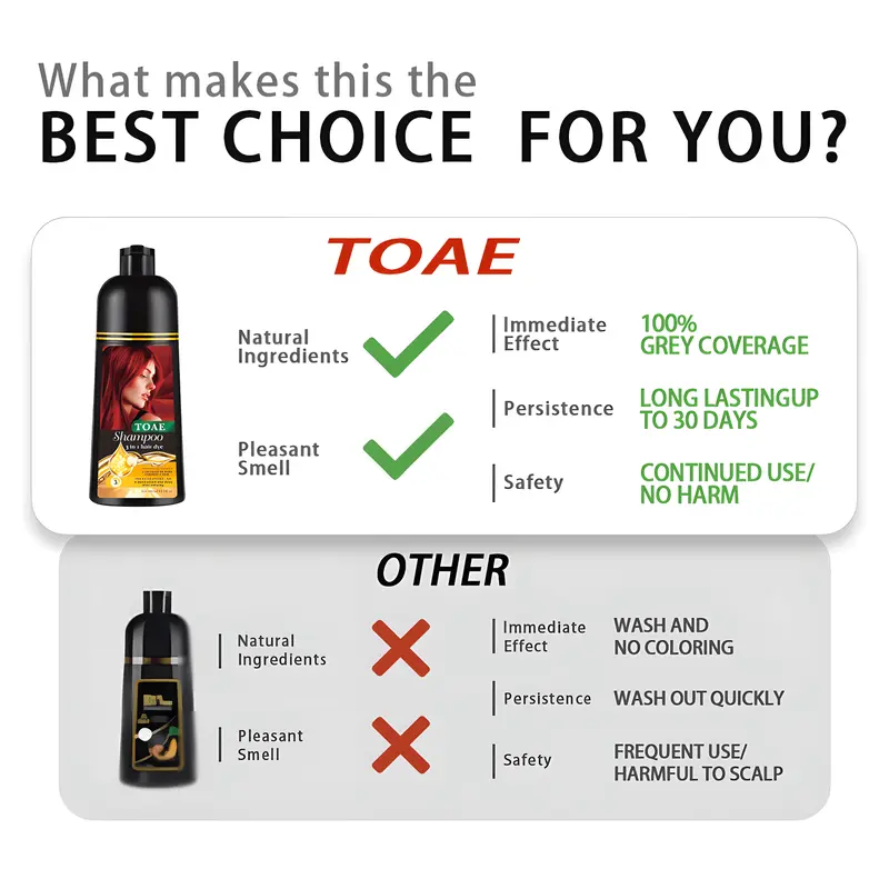 3-in-1 Herbal Hair Dye Shampoo – Quick and Effective, No Harsh Chemicals, Gentle on Hair, Long-Lasting Color – Fast White Hair Coverage, Natural Look, Unisex – Available in Chestnut Brown, Natural Black, Wine Red, Grey – Safe and Effective for All Hair Ty 4