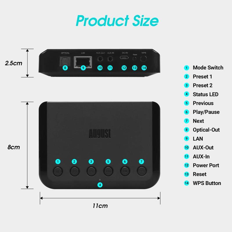 WiFi Audio Receiver -August WR320 - Multiroom Adaptor for Speaker Systems - Convert Wired Speakers into Wireless - WiFi, Aux, Ethernet and Airplay Compatibility 6