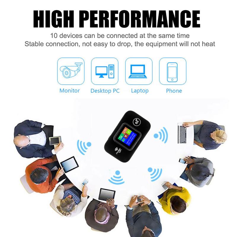 Unlocked 4G LTE LCD Portable Mobile Broadband Wireless WiFi Router MiFi Hotspot 2