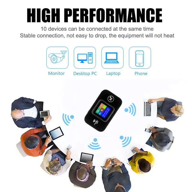 Unlocked 4G LTE LCD Portable Mobile Broadband Wireless WiFi Router MiFi Hotspot 2