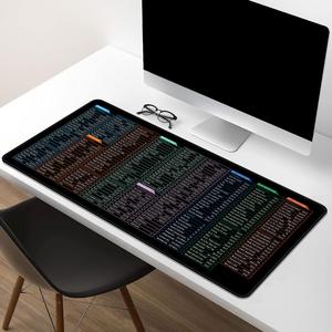 Large Keyboard & Mouse Pad, 1 Count Washable Non-slip Rubber Gaming Mouse Pad, Computer Keyboard Mouse Pad, Desk Mat for Office & Home Made For Gaming #TOP PICKS