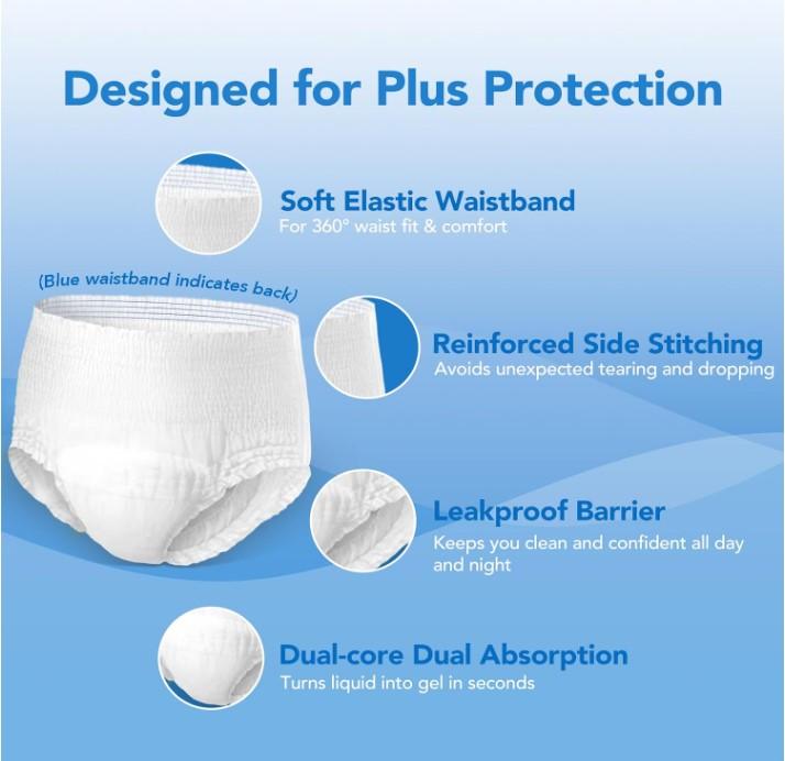 SUNKISS TrustPlus Incontinence Pants for Men and Women, Adult Pull Ups, Disposable Protective Underwear, Maximum Absorbency, Odour Control, Small/Medium, 16 Count 1