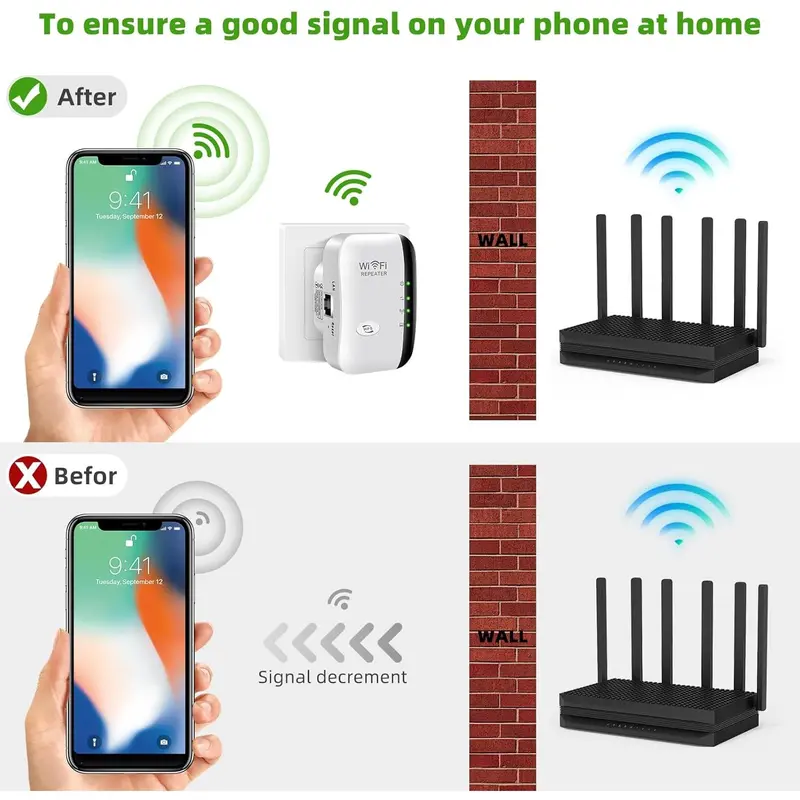 WiFi Extender,  Newest WiFi Repeater and Signal Can Cover up to 8470Sq.ft, WiFi Extenders Signal Extenders for Home, Repeater with Ethernet Port & Access Point, 1-Tap Setup, 2.4GHz 2