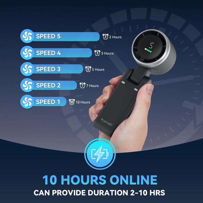 Portable Silent Mini Bladeless Electric Fan with 5-Speed Adjustable Fan and 4000mAh Battery for Outdoor Use 2