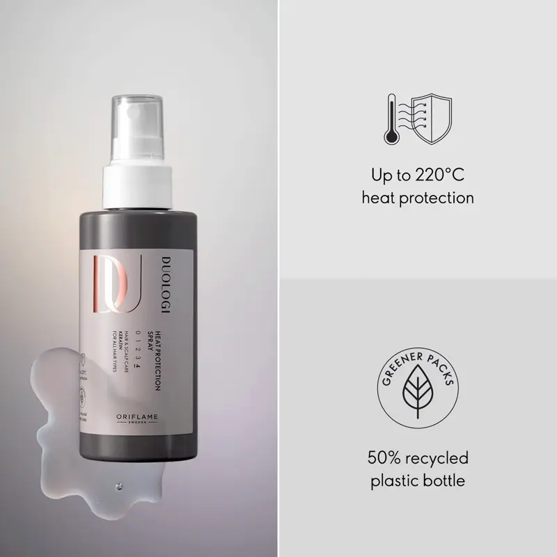 Doulogi Heat Protect Spray - Haircare Comfort 2