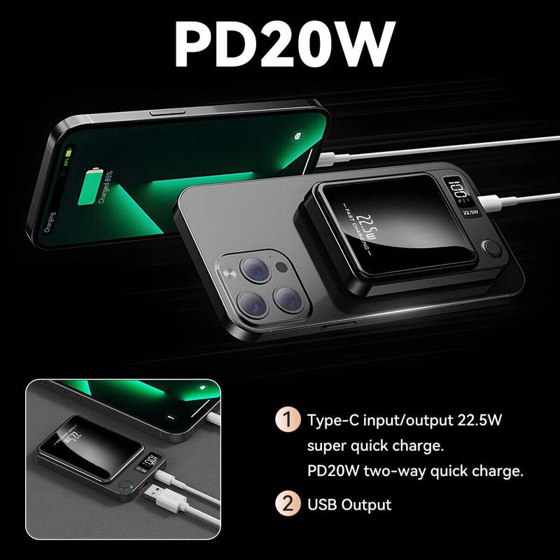 Product Introduction of Magnetic Wireless Power Bank 12000mAh For Magsafe Battery Pack For iPhone 14 13 14
