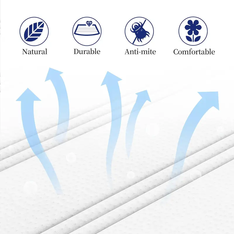 Single Mattress 3ft Bonnell Springs Mattress Single Foam Mattress Medium Firm Mattress for Single Bed with Anti-mite Knitted Jacquard Cover, 90x190x19cm,White 6