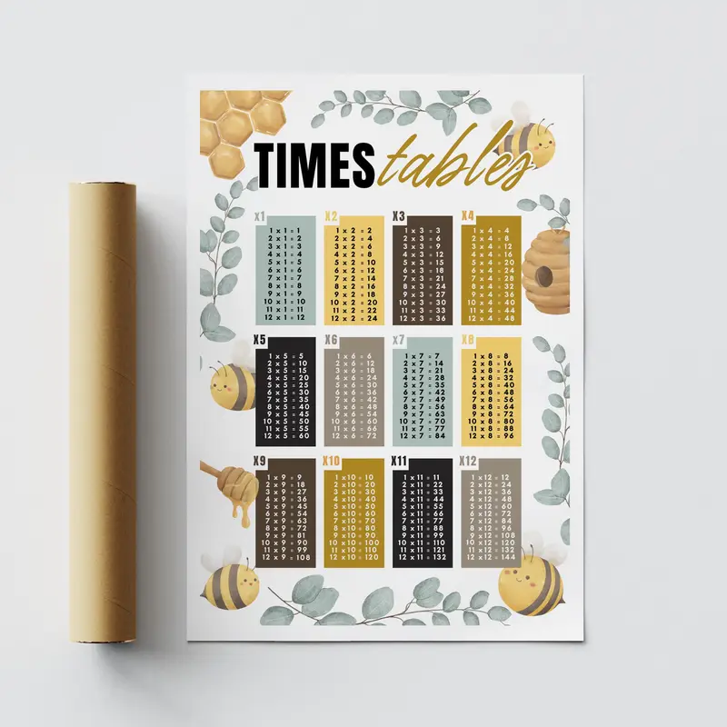 Bee-themed times tables poster: educational math print for kids,  multiplication wall art for classrooms, playrooms, or bedroom decor 2
