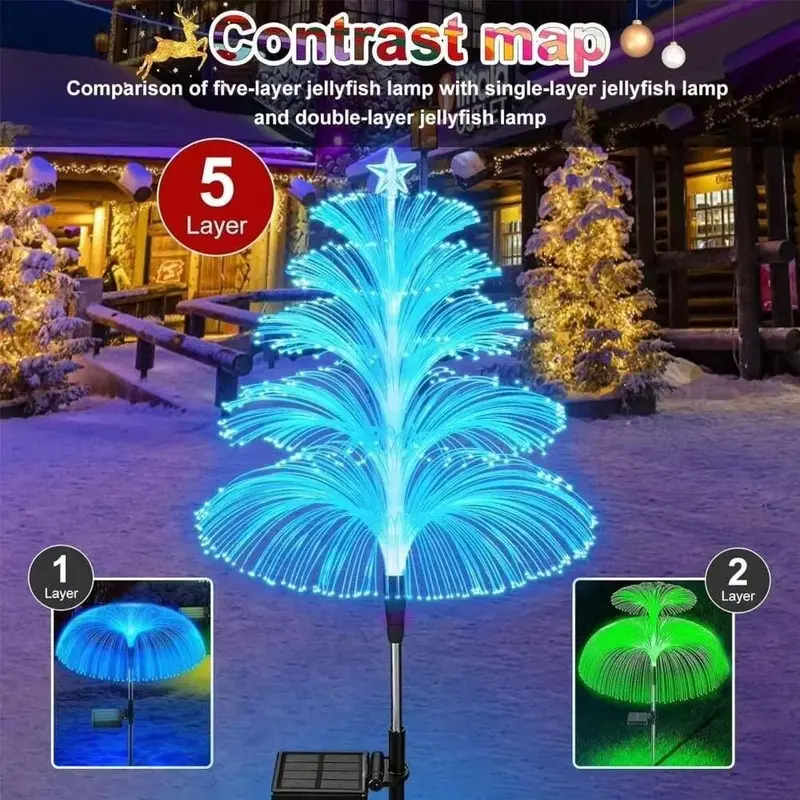 Solar Light for Outside 2 Pack 7 Colors Changing Jellyfish Light Outdoor Waterproof Solar Flowers Garden Lights for Yard Pathway Lawn Festival Wedding Party Decoration 6