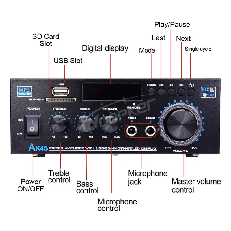 Woopker AK45 HiFi Digital Amplifier Max Power 90Wx2 Channel 2.0 Bluetooth Surround Sound AMP Speaker for Home 3