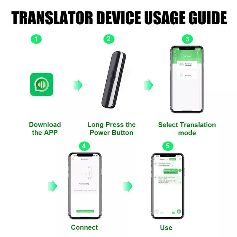 Smart Translator Text Reading Pen 137+Voice Language Two-Way Translation Device 3