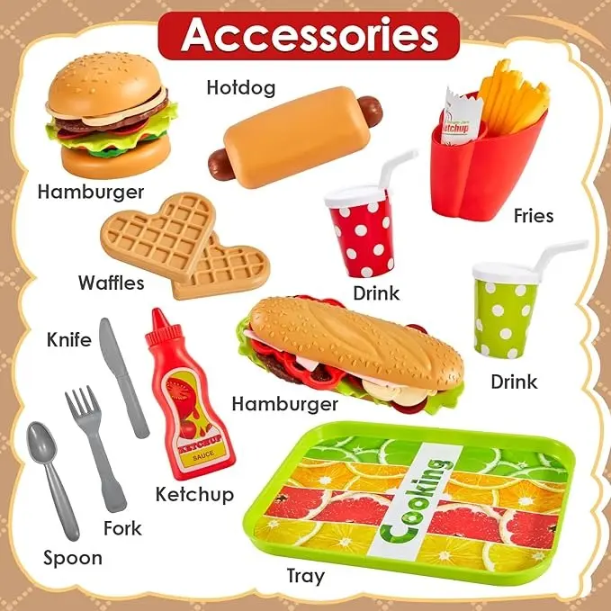 Pretend Play Food Sets for Children Kitchen, Plastic Take Apart Toys Hamburger Fast Food Playset Kids Kitchen Accessories Role Play Toys for 3 4 5 Years Old Kids Boys Girls 1
