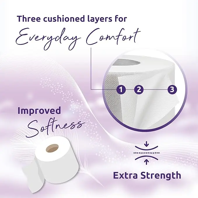 Fragranced Luxury Toilet Rolls Bulk Buy - Quilted White 3 Ply Toilet Paper - Pack of 60 Toilet Tissue (12 x 5 Packs) 4