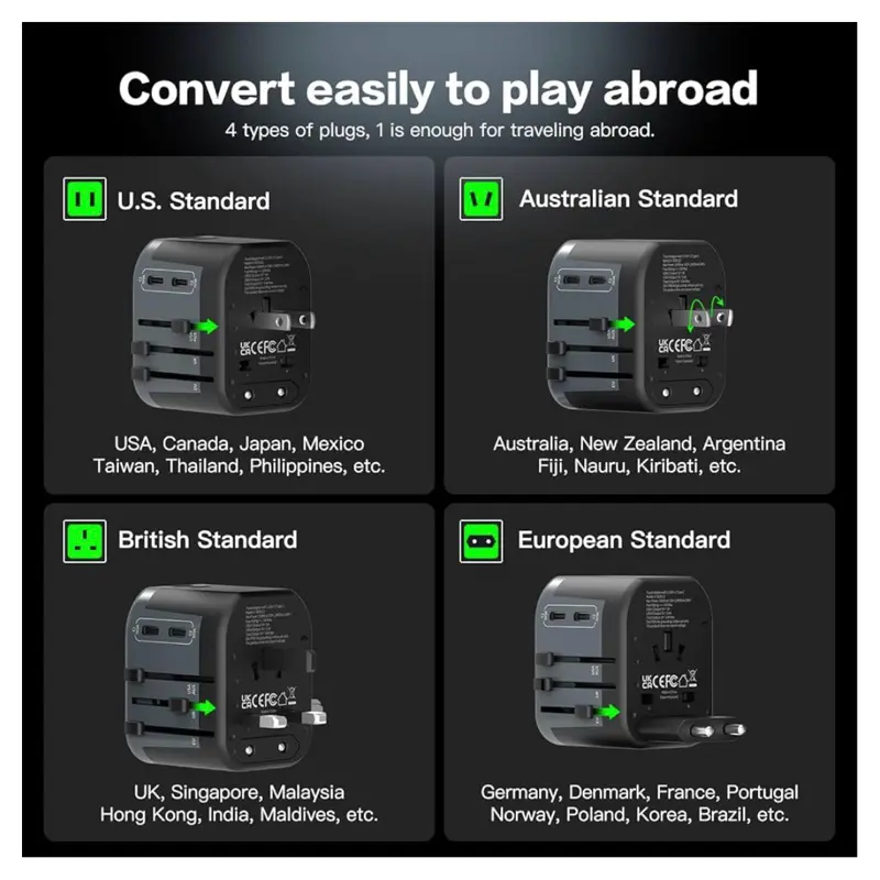 AUNNO Universal Travel Adapter, International Travel Plug Adapter with 2 USB-C and 2 USB Ports, All in One Plug Adaptor with Dual Safety Fuses, UK to European Plug Adaptor 4
