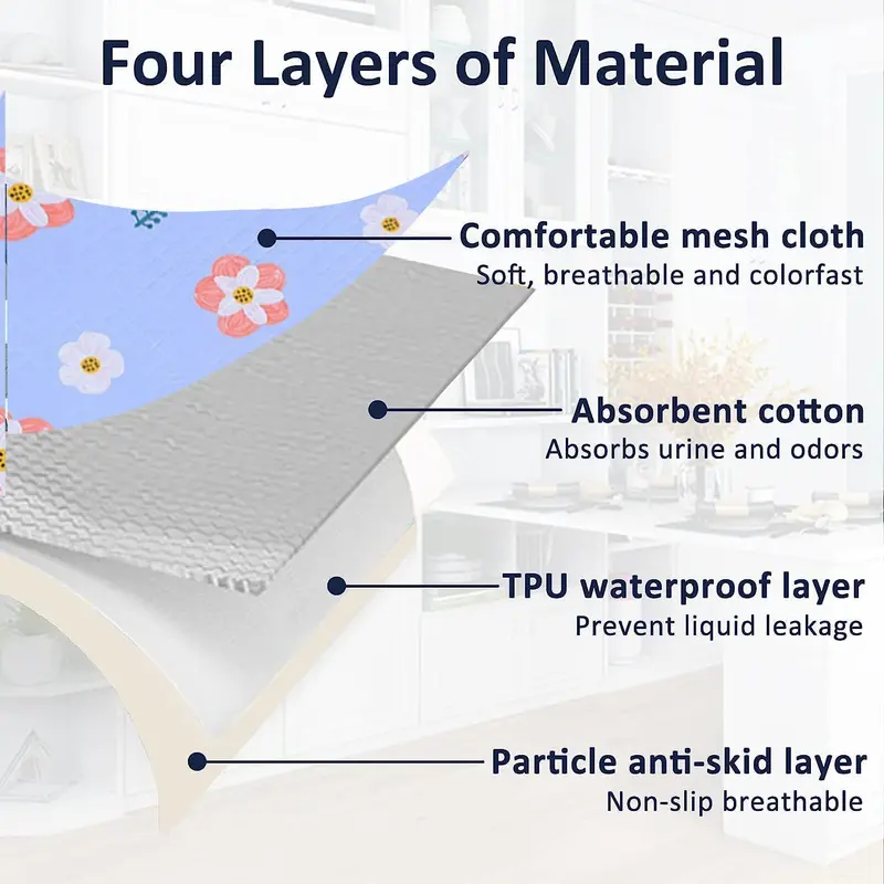 Guinea Pig Cage Liners Absorbent Bedding Reusable Washable Pet Mats For Rabbit Hamster Chinchillas Mat Small Animals Dog Cat Potty Accessory 27''x 19'', Blue 2