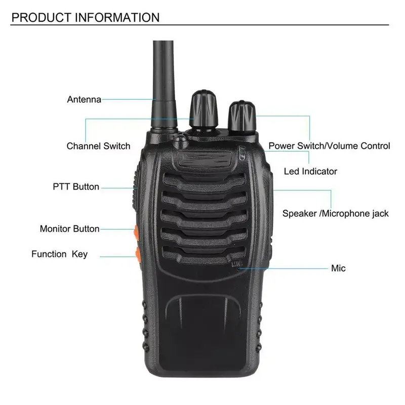 2x Baofeng BF-88E 400-470MHz Walkie Talkie Long Range Two Way Radio + Earpiece - Two Radio for Home Office Outdoor, Durable Reuable Audio 1