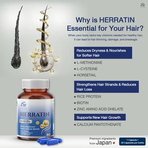 Herratin Hair Growth Capsules – Stronger, Thicker, Healthier Hair | Sokoke Supplements