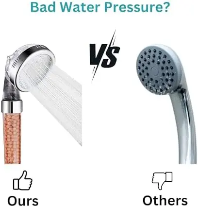 LUX Filter Shower Head High Pressure with Ionic Beads Handheld Filter for Low Pressure 3