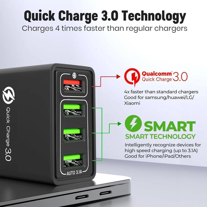 4 Multi-Port Fast Quick Charge USB Hub Mains UK Plug Adapter Wall Charger-2 Pack for Smartphones and Cellphones 3