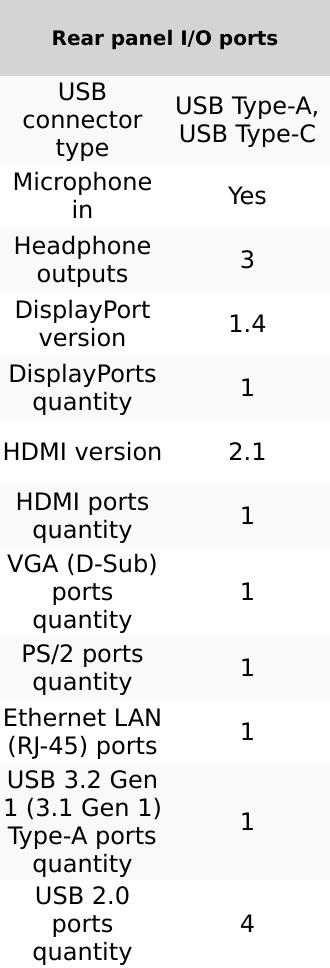 Product Introduction of Gigabyte A620M DS3H (rev. 1.0) AMD A620 Socket AM5 micro ATX 7