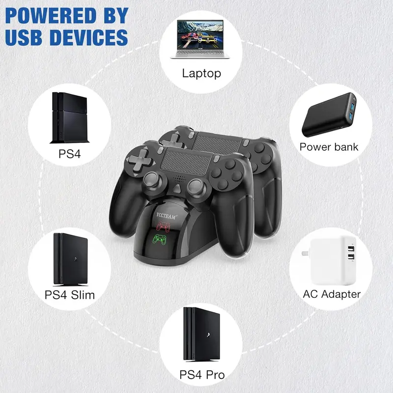 PS4 Controller Charging Station – Dual Fast Charger Dock for PS4/PS4 Slim/PS4 Pro Console with 4 Thumb Grips - Black 4