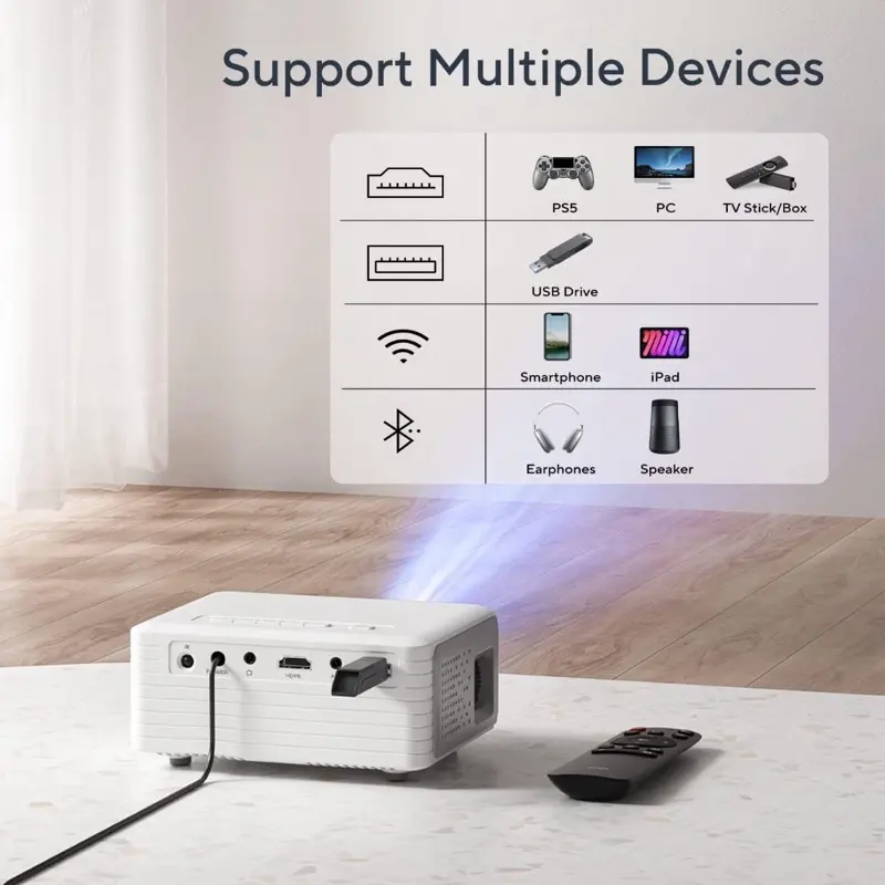 Mini Projector Full HD 1080P Support with WiFi Bluetooth, Portable Movie Projector with Tripod - Audio 5