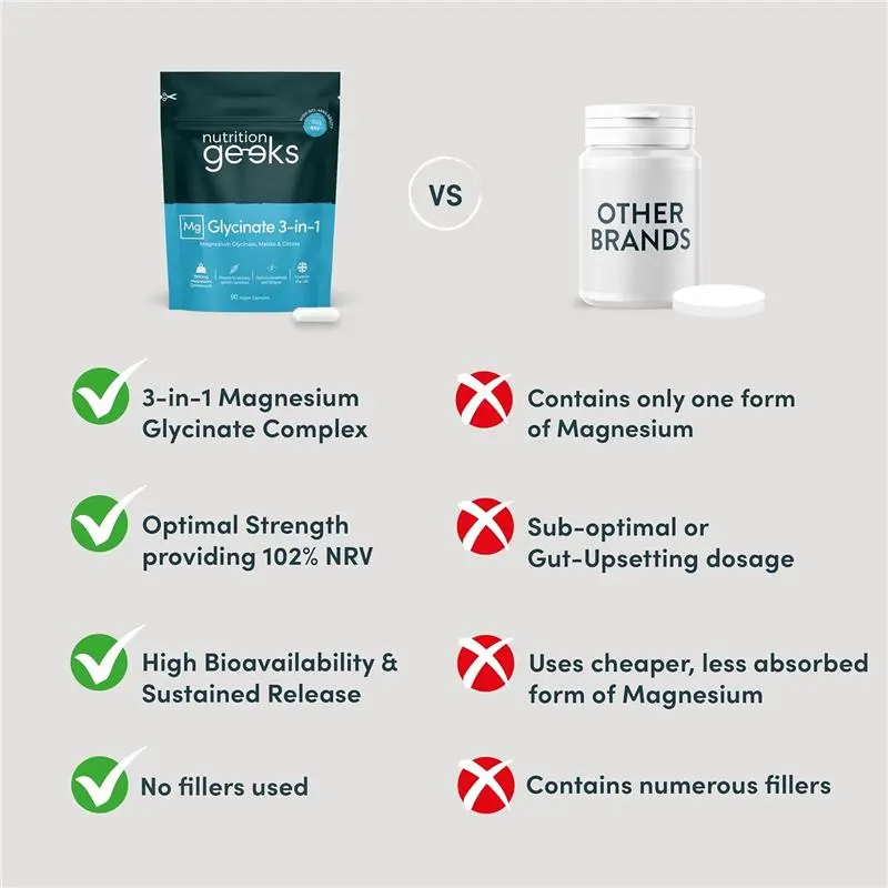 Magnesium Glycinate 3-in-1 Complex - 1800mg Supplements as Bisglycinate, Citrate & Malate 90 Vegan Capsules, Triple High Absorption 384mg Elemental, UK Made (Packaging Design May Vary) 2