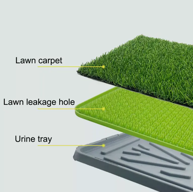 Large Pet Dog Toilet Mat Indoor Restroom Training Grass Potty Pad Loo Tray PadUK 2