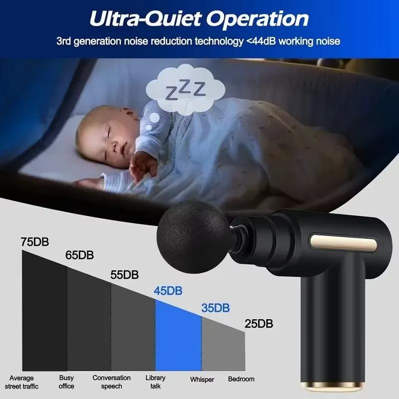 Portable Fascia Gun Deep Tissue Massage Mini Lightweight and Adjustable Speed Massage Equipment Suitable for the Whole Body 2