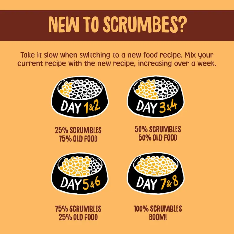 Scrumbles All Natural Dry Cat Food with Chicken, High Protein Food For Adults And Seniors, 2.5Kg,package may vary 7