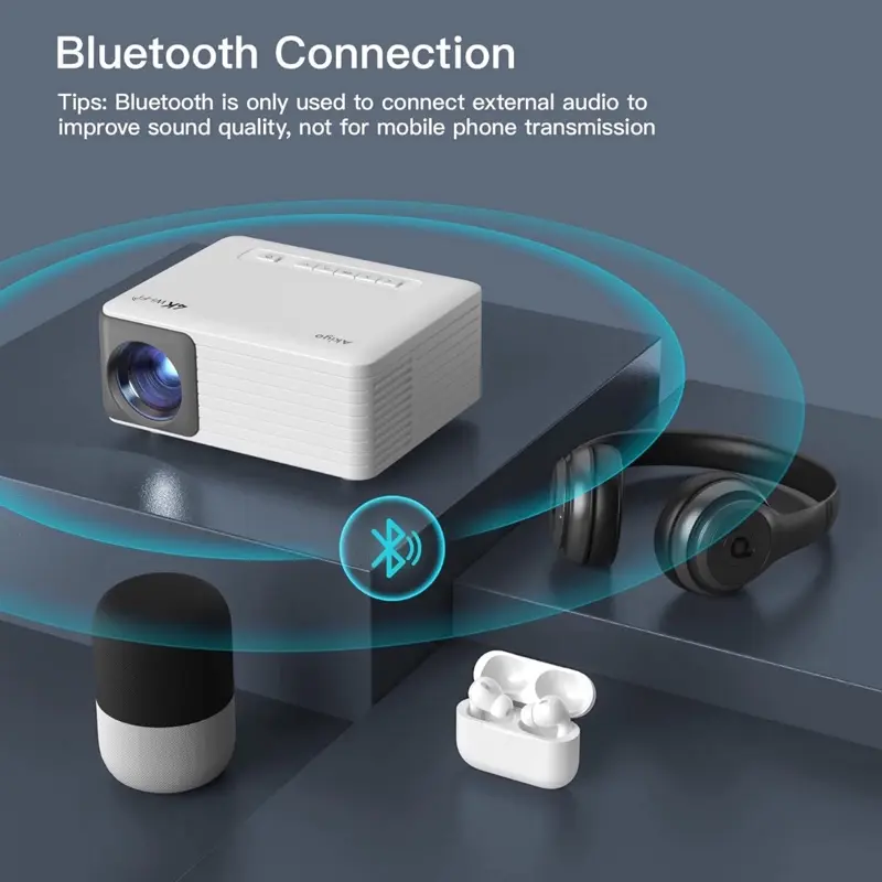 Mini Projector Full HD 1080P Support with WiFi Bluetooth, Portable Movie Projector with Tripod - Audio 2
