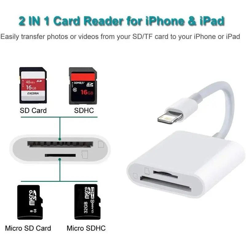 OTG Adapter For Apple Adapter SD Card TF Card 2In1 Multifunction Camera Highspeed Transmission Card Reader Music Storage Card 1