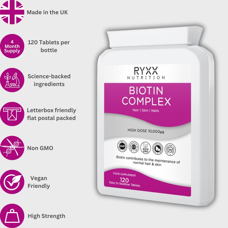 8 Month Supply - Biotin Complex (2 Pack) Healthcare Fitness 5